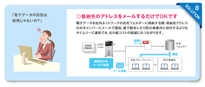 格納先のアドレスをメールするだけでOKです