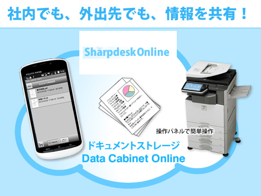 Sharpdesk© Onlineのご紹介