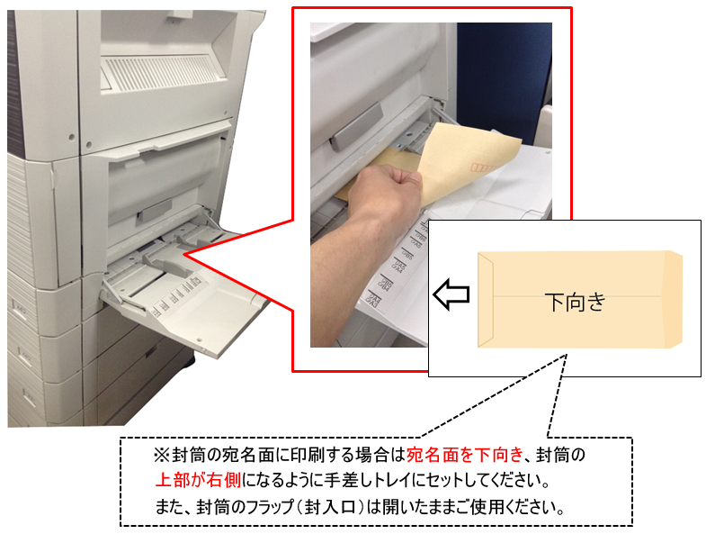 封筒に印刷する オフィスソリューション シャープ