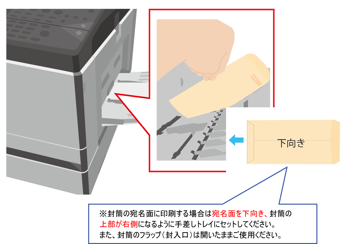 封筒に印刷するにはどのようにしたらよいですか 複合機 コピー機 プリンター関連商品 オフィスソリューション シャープ