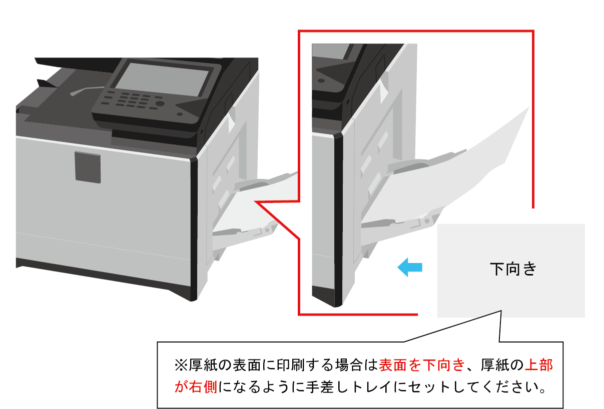 厚紙に印刷したい 複合機 コピー機 プリンター関連商品 オフィスソリューション シャープ