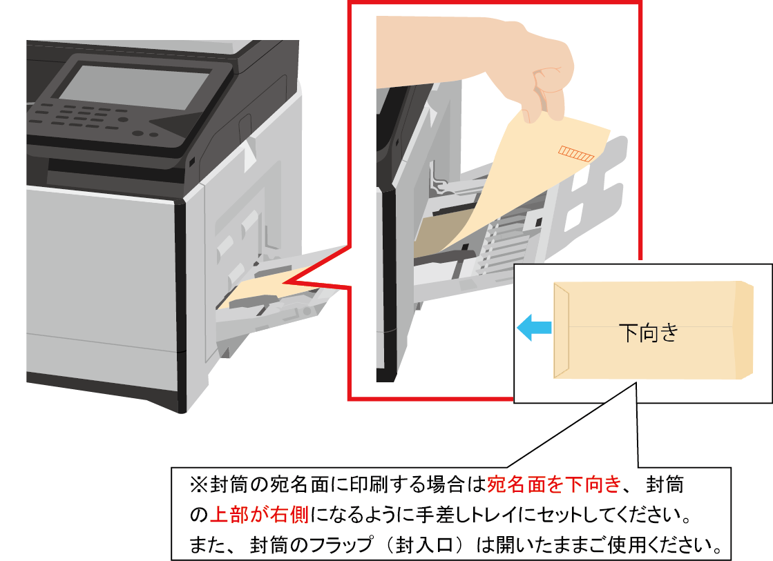 封筒に印刷したい。｜複合機／コピー機／プリンター関連商品｜オフィスソリューション：シャープ