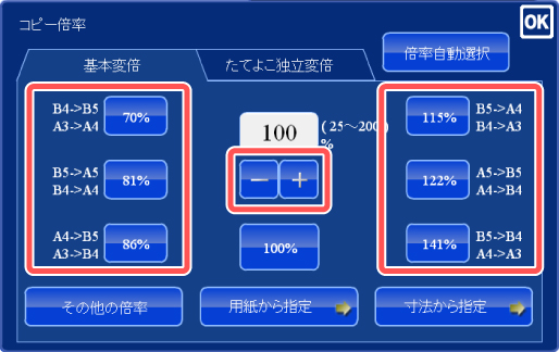 原稿を拡大や縮小してコピーしたいのですが どうすればよいですか オフィスソリューション シャープ