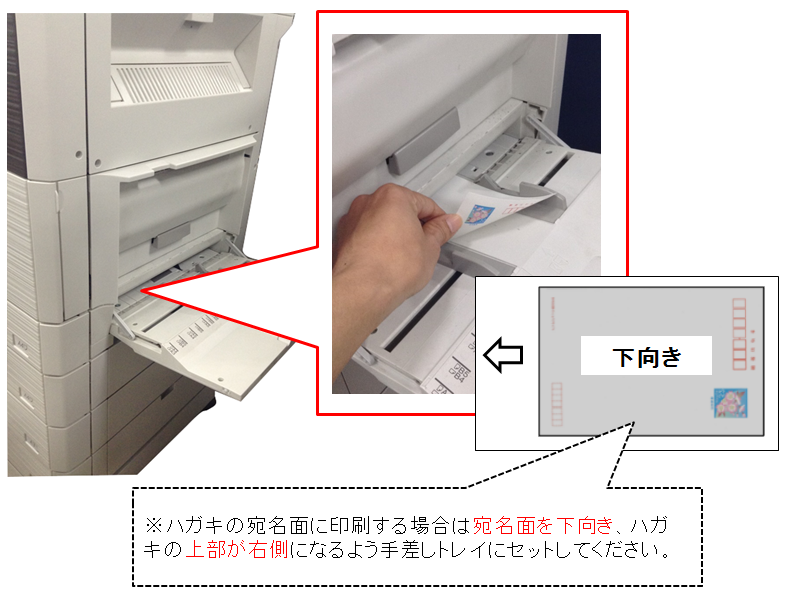 はがきに印刷するにはどのようにしたらよいですか オフィスソリューション シャープ