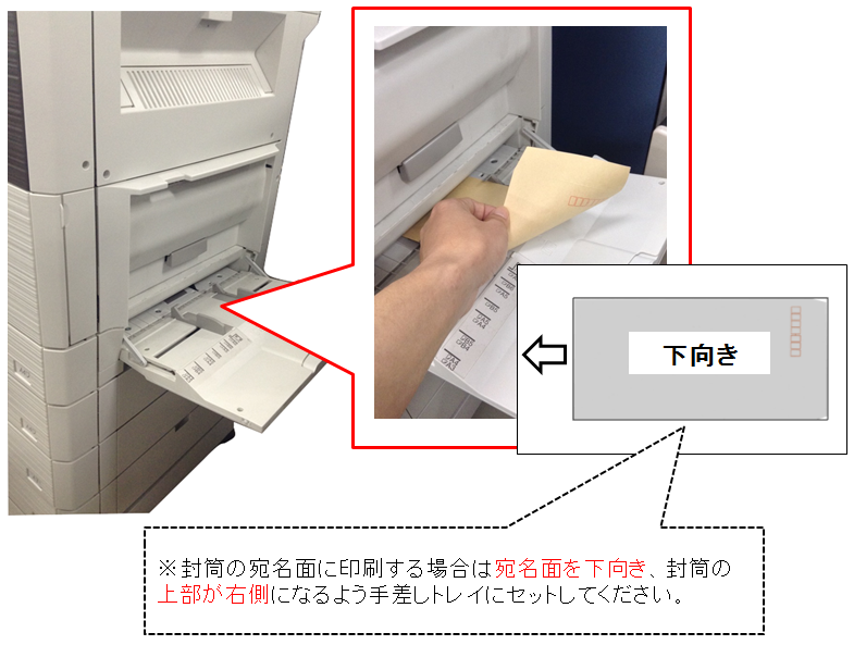 封筒に印刷するにはどのようにしたらよいですか オフィスソリューション シャープ