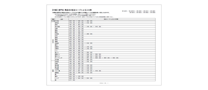 XEシリーズその他の機種 インボイス・軽減税率に対応するための設定