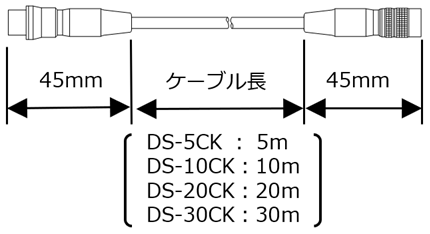 ホストコントローラー：RW-DC01A 製品画像