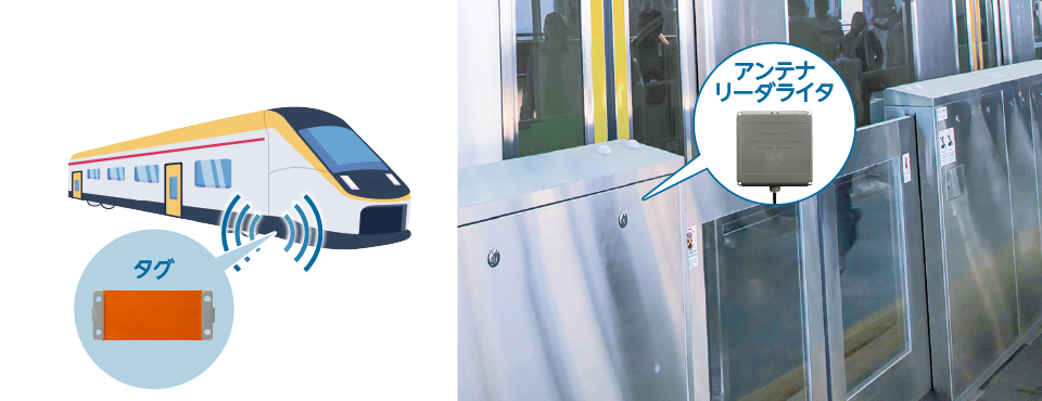 ホームドア連携の活用イメージ