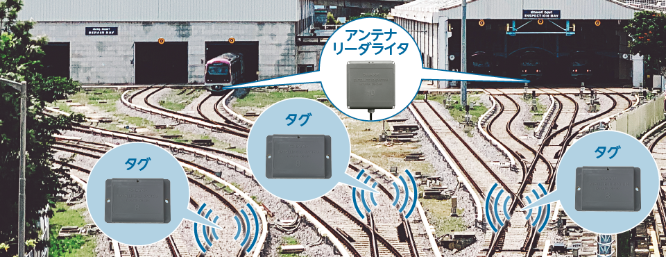 在線・位置管理支援の活用イメージ