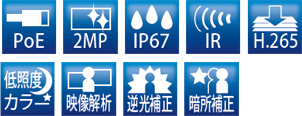 製品機能:YK-B021C