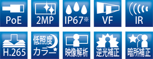 製品機能:YK-B021F