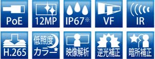 製品機能:YK-B121F