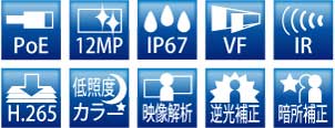 製品機能:YK-D121F