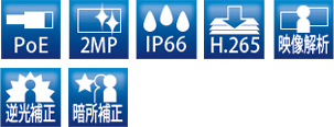製品機能:YK-P021F