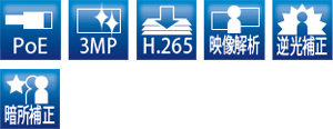 製品機能:YK-F031A