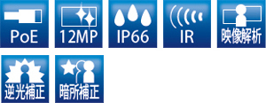 製品機能:YK-F121B