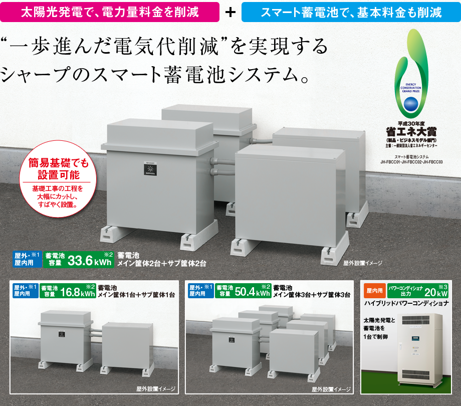 スマート蓄電池システム 産業用太陽光発電システム シャープ