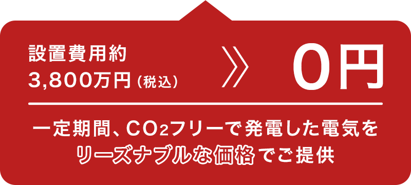 設置費用約3,800万円<税込> >> 0円 一定期間、CO2フリーで発電した電気をリーズナブルな価格でご提供