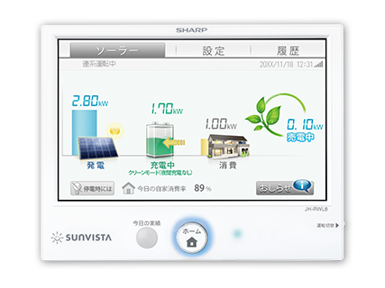 生活家電・空調シャープ　マルチエネルギーモニター　JHーRWL8  使用1年程度　完動品