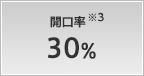 開口率 30%