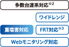 屋外設置