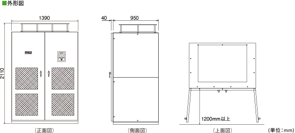 JH-250KA3/JH-240KA3 | 産業用太陽光発電システム:シャープ JH-250KA3/JH-240KA3 | 産業用太陽光発電システム:シャープ