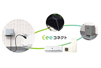 写真：「Eeeコネクト」
