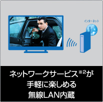 LC-40W35｜製品詳細｜薄型テレビ／液晶テレビ アクオス：シャープ