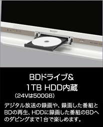 BDドライブ＆1TB（24Vは500GB）HDD内蔵