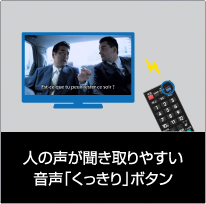 LC-19P5｜製品詳細｜薄型テレビ／液晶テレビ アクオス：シャープ