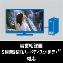 LC-32H40｜製品詳細｜薄型テレビ／液晶テレビ アクオス：シャープ