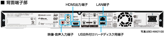 特長 | BD-NW2100 | AQUOSブルーレイ：シャープ