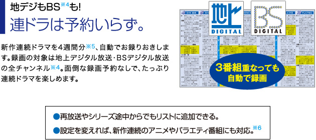 特長 Bd Ut2200 Aquosブルーレイ シャープ