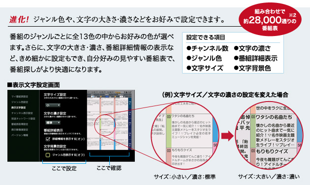 進化!ジャンル色や、文字の大きさ・濃さなどをお好みで設定できます。