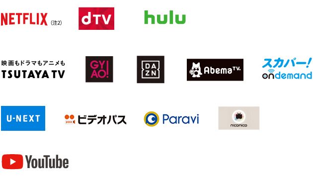 $SEIHINTOKU.alt