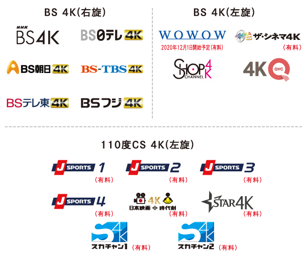 $SEIHINTOKU.alt