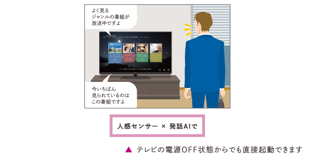 4T-C50AJ1｜製品詳細｜薄型テレビ／液晶テレビ アクオス：シャープ