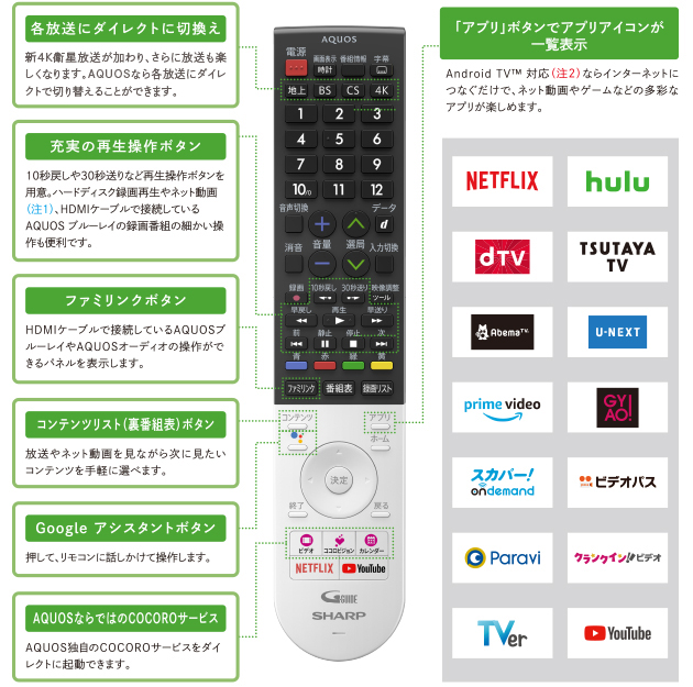 4t C60bn1 製品詳細 薄型テレビ 液晶テレビ アクオス シャープ