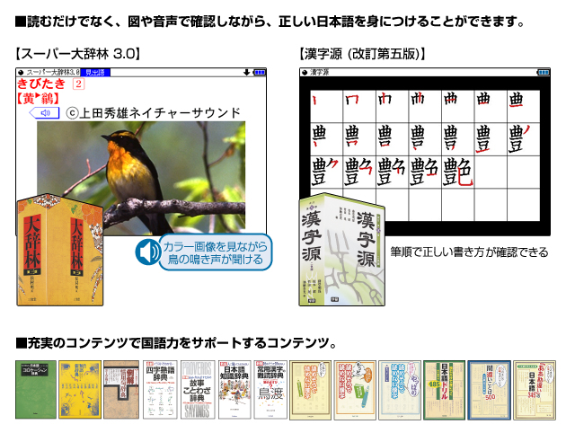 正しい日本語を身につける