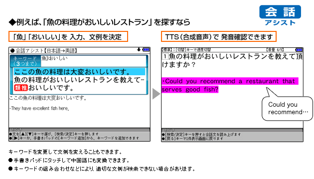 旅をもっと楽しく、会話アシスト機能