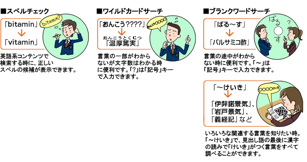 調べやすい使いやすい 調べやすい使いやすい