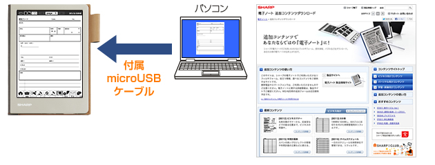 整理 編集に便利な機能