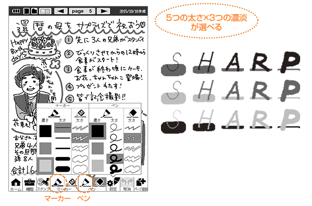 表現力と書きやすさ