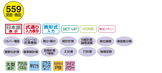 EL-509T 機能マーク