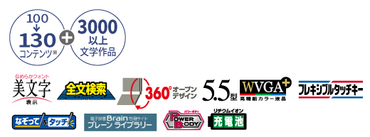 製品トップ | PW-SA5 | 電子辞書トップ:シャープ