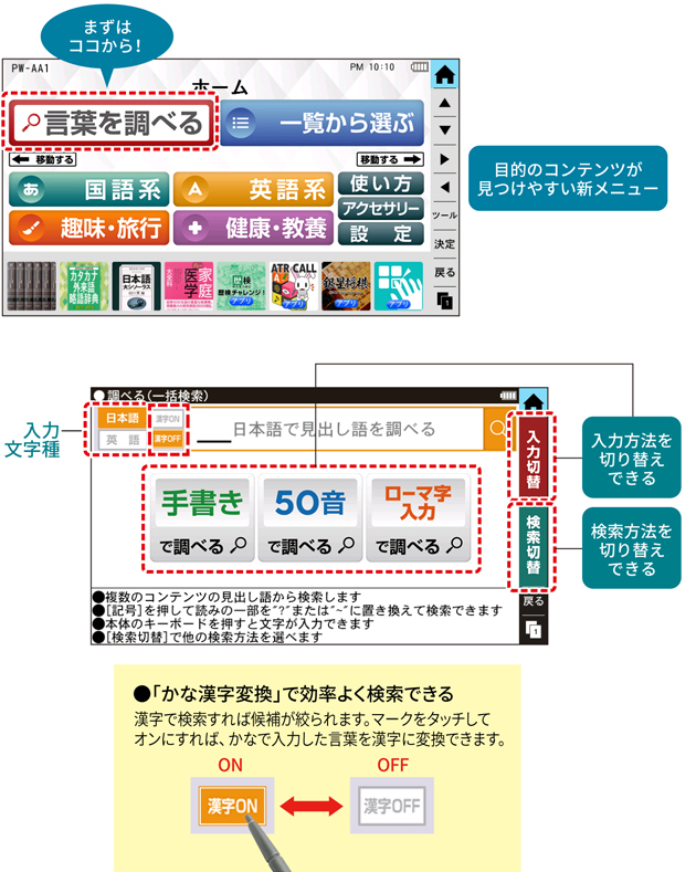 漢字もくっきり表示 Pw 1 電子辞書トップ シャープ