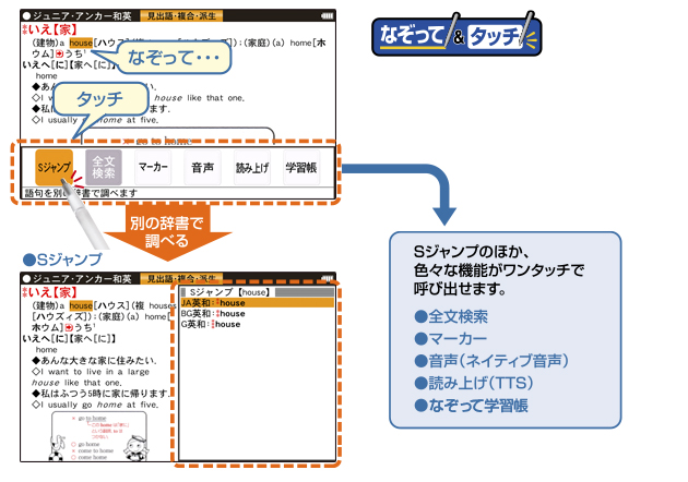 特長 Pw Sj1 電子辞書 シャープ