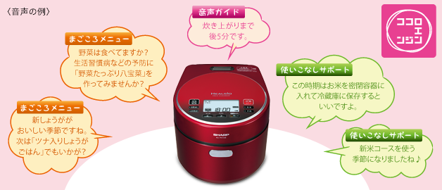 図:ココロエンジン搭載