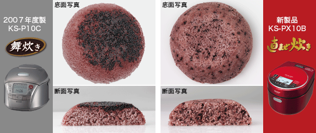図:炊き上がりの炊きムラ比較