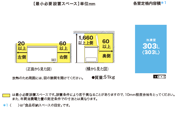 仕様/寸法 | FC-BX30B | 冷蔵庫トップ:シャープ 仕様/寸法 | FC-BX30B | 冷蔵庫トップ:シャープ